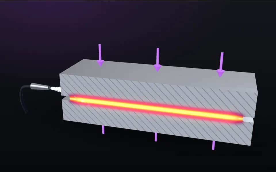 3D figure: a glowing blade in a foil pouch clamped between two thick aluminum plates, pressure arrows above, air hose beside